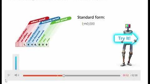 (5.NBT.1) Whole Number Place Value