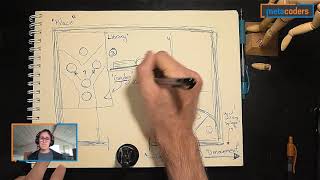 Coding vs. COVID-19 Episode 13 Part 1 - The Extended Mind