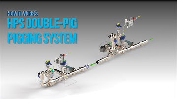 HPS Double-Pig Pigging System