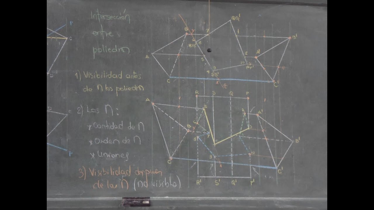 interseccion de poliedros