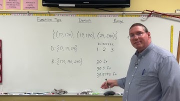 College Algebra - Intro to Domain & Range of Continuous Functions
