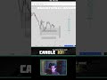 First Move Fake Then Reversal (FMFR)