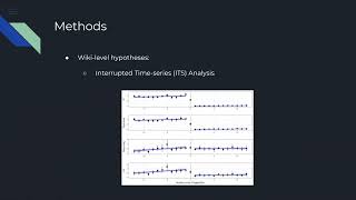 The Risks, Benefits, and Consequences of Prepublication Moderation: Evidence from 17 Wikipedia La...