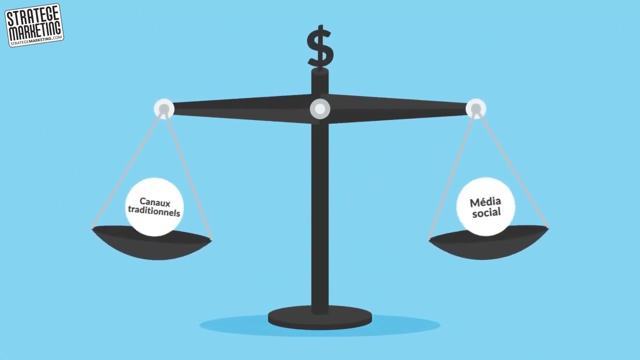 Les 7 secrets des médias sociaux marketing digital