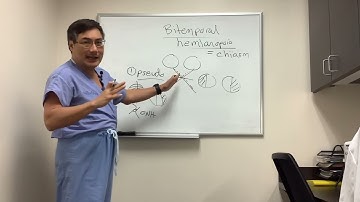 Bitemporal hemianopsia