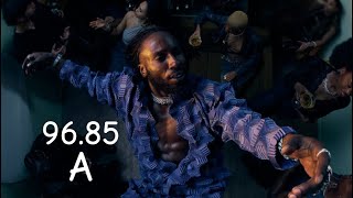 Album of the Year??  Kojey Radical - Don’t Look Down (Album Review: Reaction)  