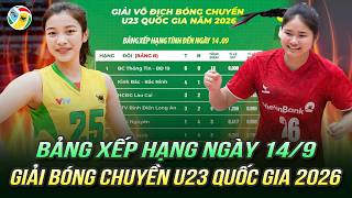 🔥Standings & Schedule for 9/14 | 2026 National U23 Championship Káº T Quáº BÃ Ng Ä Ã 2026