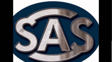 Advanced Excel,VBA,SQL Server,MS BI,MS Access, Business Analytic