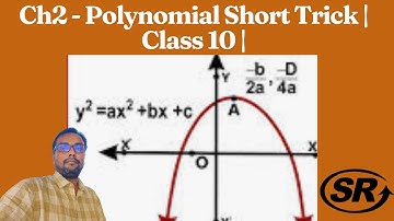 Ch2 - Polynomial Short Trick | Class 10 | 🔥 Find Sign of a b c from Graph