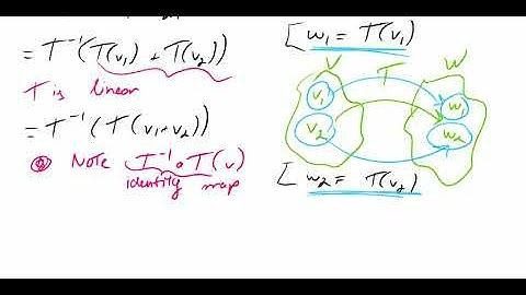 Proving that the inverse of a linear transform is also linear