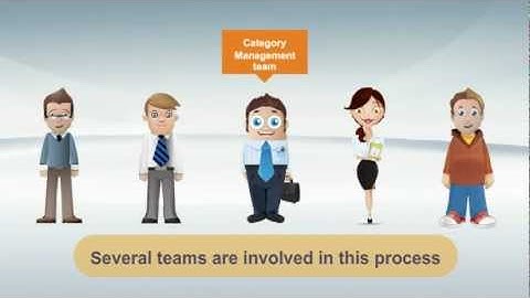 Datamatics eRetail Capabilities & Solutions.