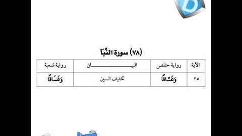 سورة النبأ برواية شعبة بن عياش للشيخ محمد مصطفى بلال