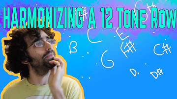 Any Melody Can Be Awesome - Ben Levin