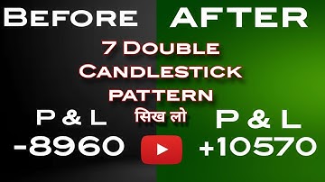Double Candlestick Pattern in hindi | Free course | Part 2 | All double Candlestick pattern | 