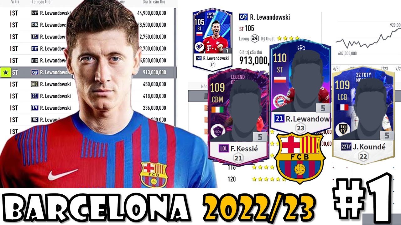 Xây Dựng Đội Hình BARCELONA Mùa Giải 2022/23 Khủng Nhất FO4 Với 100 Tỷ: LEWANDOWSKI, AUBA, PEDRI