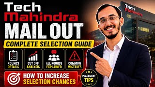 Tech Mahindra Recruitment Process 2026 | All Rounds, Cut Off, Package & Interview Process Explained