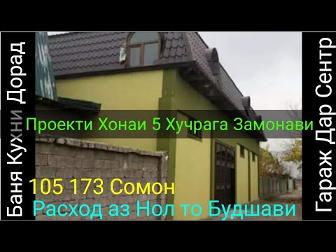 Проекти Хонаи 5 Хучрага Замонави Баня Кухни дорад