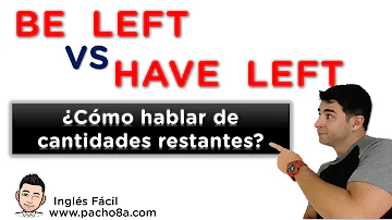 Como usar o Left em inglês?