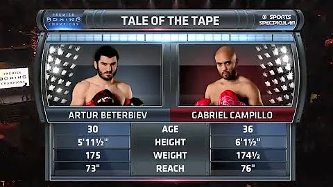 Artur Beterbiev knocks out Gabriel Campillo twice.