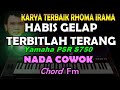 Download Lagu Rhoma Irama - Habis gelap Terbitlah terang. (KARAOKE)