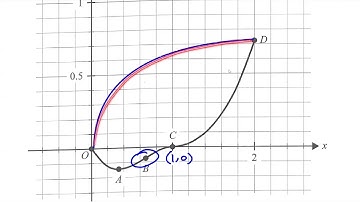 2023 VCAA SM2 Section B Question 1-3