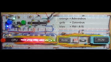 8Bit Breadboard Computer mit 6502, Speicheranbindung von ROM und RAM