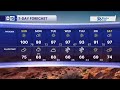 Temperatures are climbing as we head toward Memorial Day