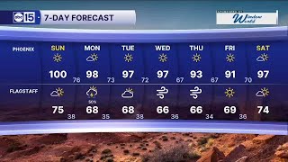 Temperatures are climbing as we head toward Memorial Day