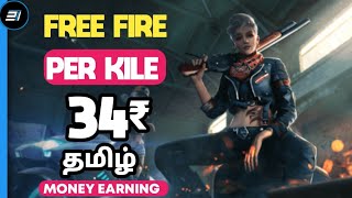 Free fire money earning app per match 100 rupees | sam tech tamil hi
guys in this video on and pubg mobile games play win cash. 100% real
cash ...