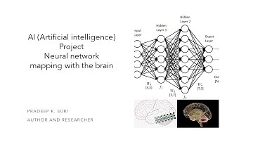 AI (Artificial intelligence) Project Neural network mapping with the Brain