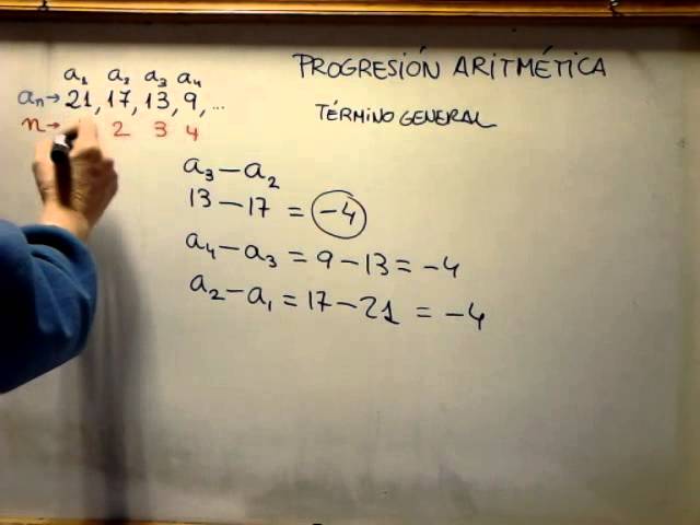 MAT 3º E.S.O.:SUCESIONES:Cómo calcular el término general de una progresión  aritmética - YouTube