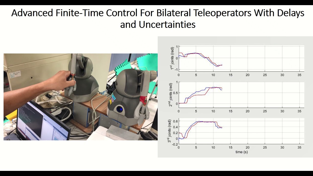 Advanced Finite-Time Control For Bilateral Teleoperators With Delays ...