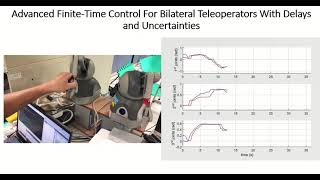 Advanced Finite-Time Control For Bilateral Teleoperators With Delays and Uncertainties