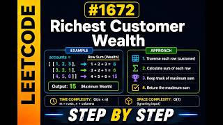 LeetCode 1672 | Richest Customer Wealth Explained Step by Step (C++)