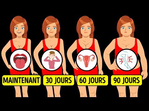 Vidéo: Comment L'excès De Poids Affecte-t-il Votre Vie Personnelle?