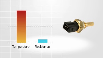 Engine Coolant Temperature Sensor Diagnostics