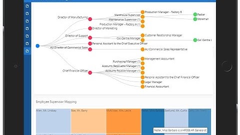 Purge Employee Person Data in HCM Module Oracle Ebusiness R12