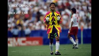 THE SHORTEST BEST PROFESSIONAL GOALKEEPERS IN THE WORLD | TOP 3 (BEST SAVES AND SKILLS).