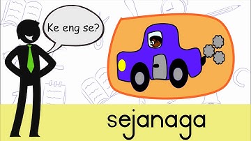 Setswana Wat is hierdie vervoer 25(a)