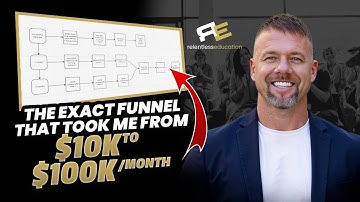 The Exact Funnel That Took Us From $10K to $100K/Month (Steal This System)