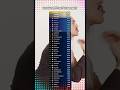 Eurovision 2025 Top 37 By Community Esc2025 Eurovision2025 Eurovision 2025 Top 37 By Community Esc2025 Eurovision2025