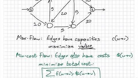 2016 03 17 Minimum Cost Flows
