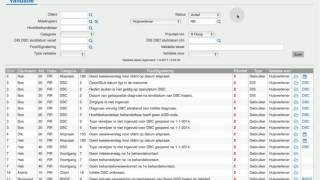 Crsinternet Validaties