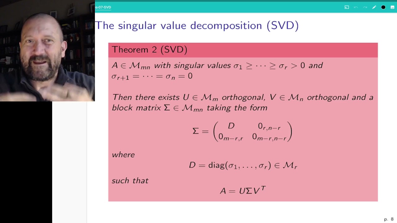UofM - MATH 2740 - Lecture 08 - Part1 - SVD (theory)