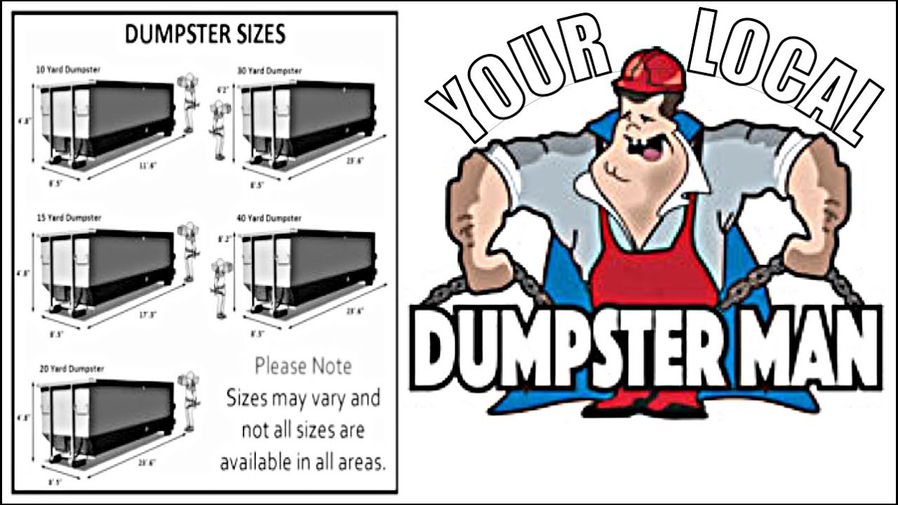 Dumpster Central Buffalo Grove Dumpster Companies offering Cheap