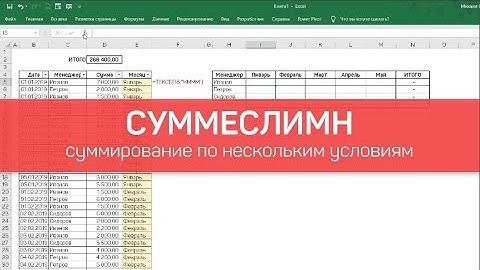 СУММЕСЛИ (SUMIFS) в Excel: Легко и просто! Суммирование по нескольким критериям для начинающих