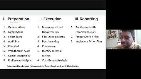 Introduction to Energy Audit