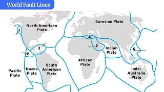 What is a Fault Line? | General Knowledge Questions and Answers | #earthquake