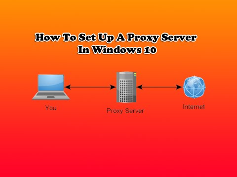 Video: How To Set Up A Proxy Server