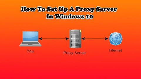 How To Set Up A Proxy Server In Windows 10